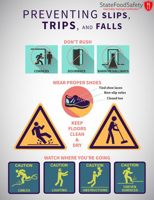Prevent Slips, Trips, and Falls Poster